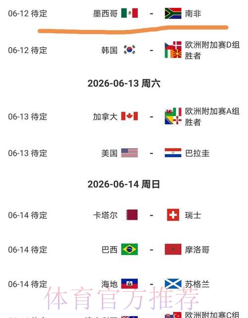 2026美加墨世界杯加拿大比分预测 2026美加墨世界杯加拿大比分预测