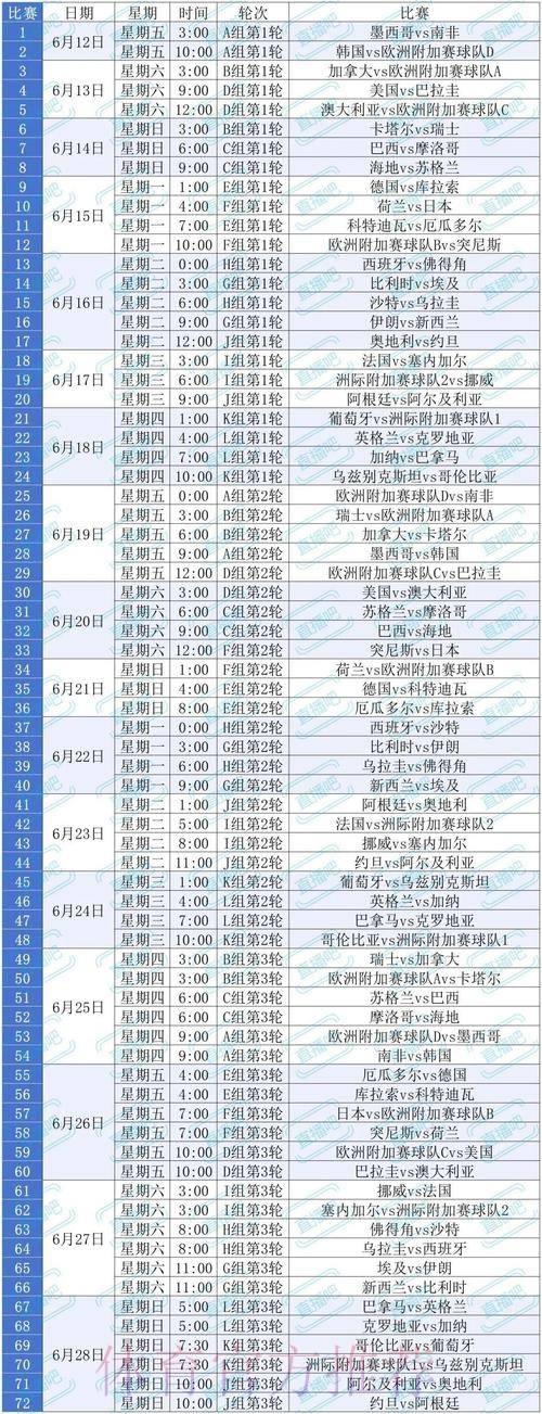 2026美加墨世界杯免费观看技巧