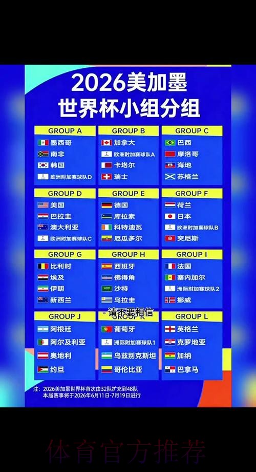 2026世界杯直播规则