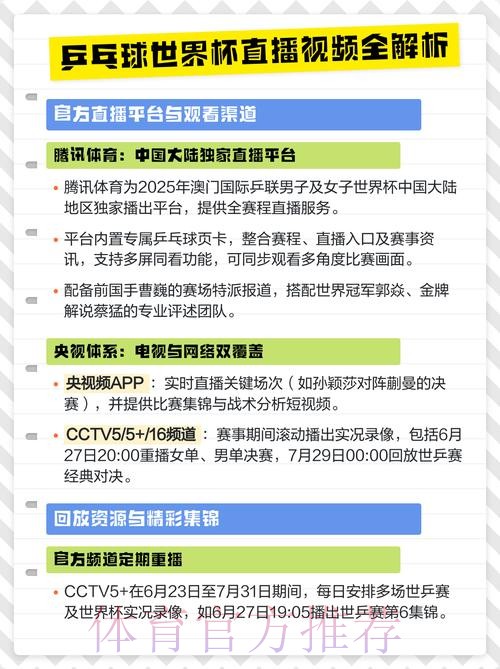 世界杯直播入口一览