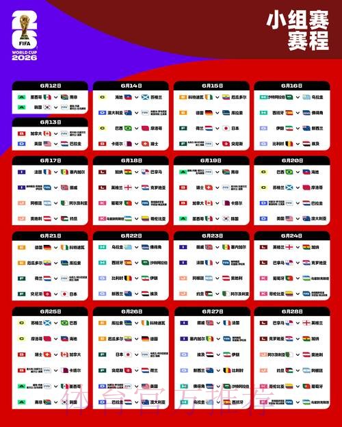 2026世界杯小组赛赛程分析 2026世界杯小组赛赛程分析