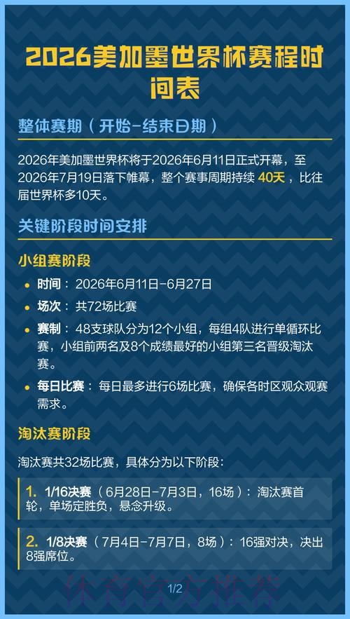 2026美加墨世界杯每日赛程靠谱吗 2026美加墨世界杯每日赛程靠谱吗