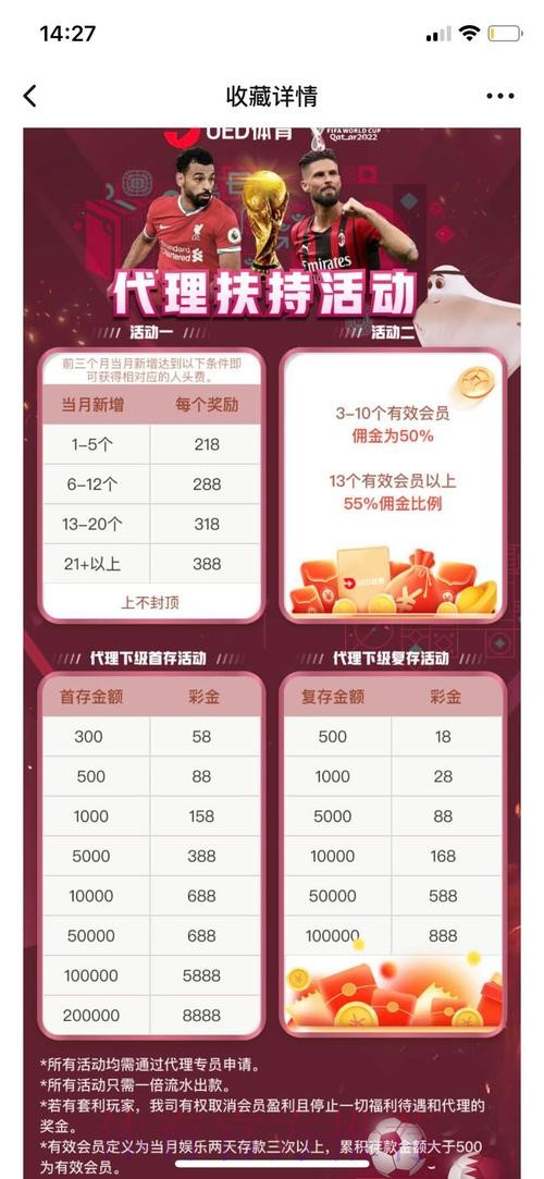 世界杯投注平台精选:专家推荐的安全网站 世界杯投注平台精选:专家推荐的安全网站
